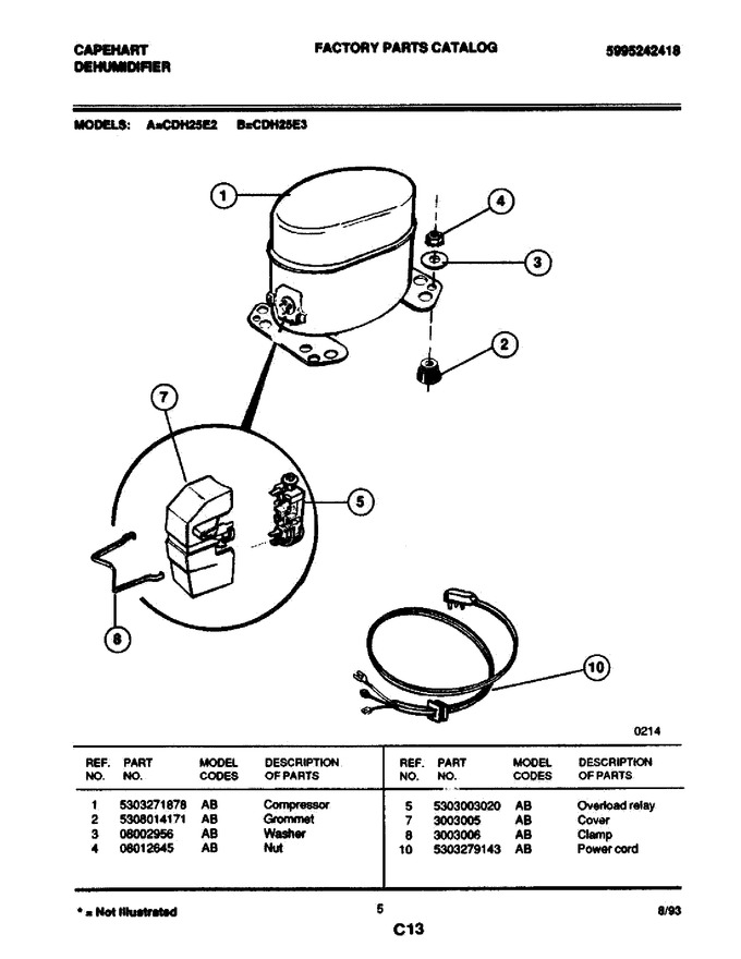 Diagram for CDH25E2
