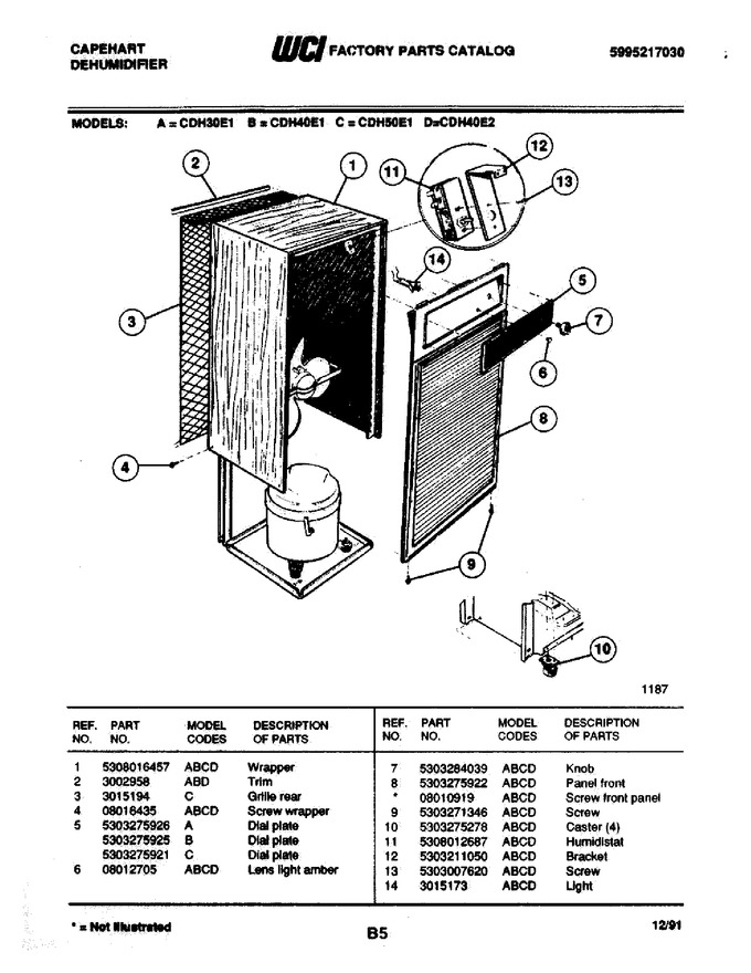 Diagram for CDH50E1