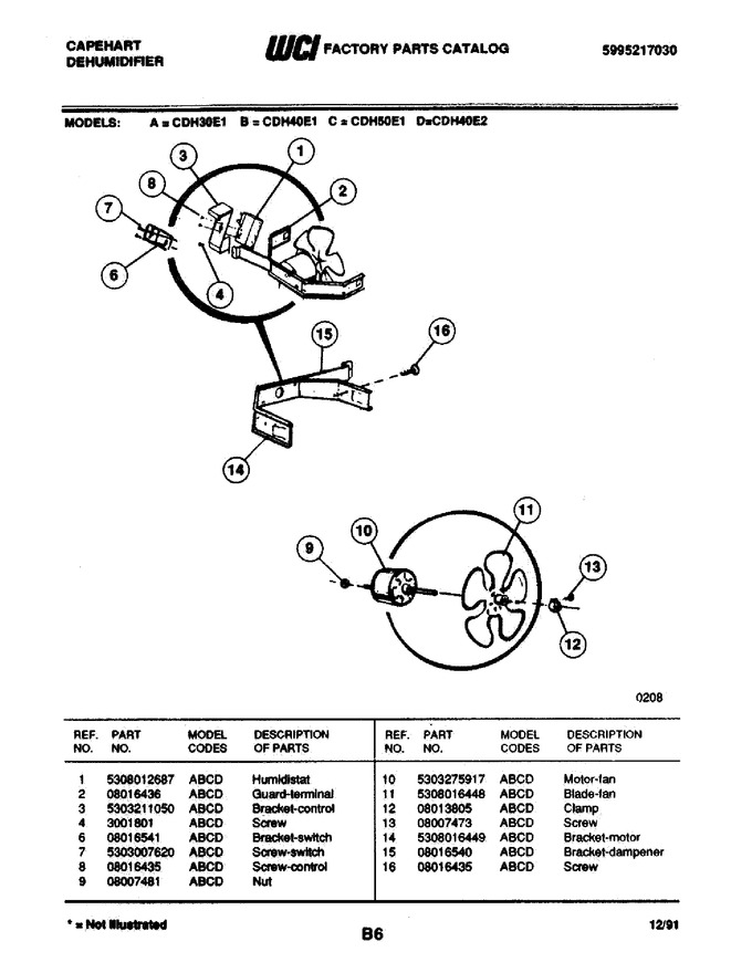 Diagram for CDH30E1