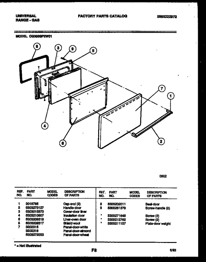 Diagram for CG300SP2D1