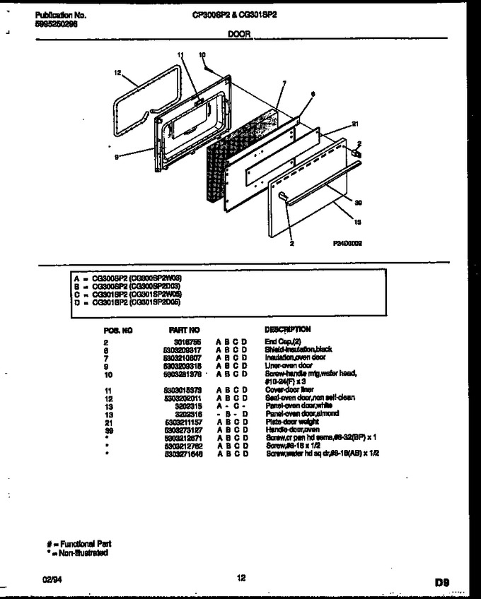 Diagram for CG300SP2D3