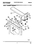 Diagram for 04 - Console, Controls