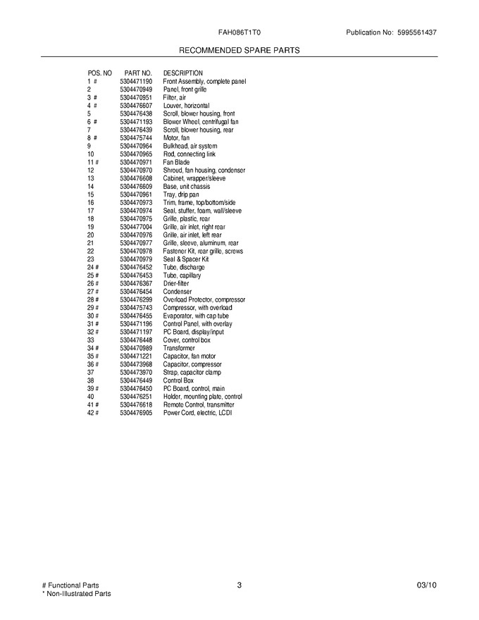 Diagram for FAH086T1T0