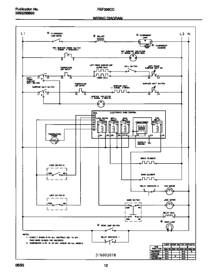 Diagram for FEF388CCTB