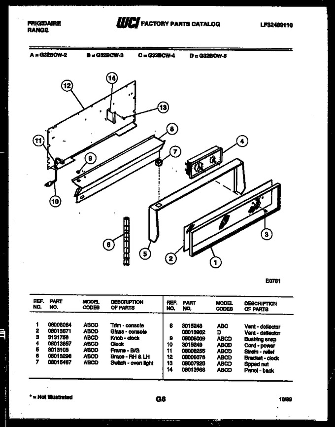 Diagram for G32BCW5