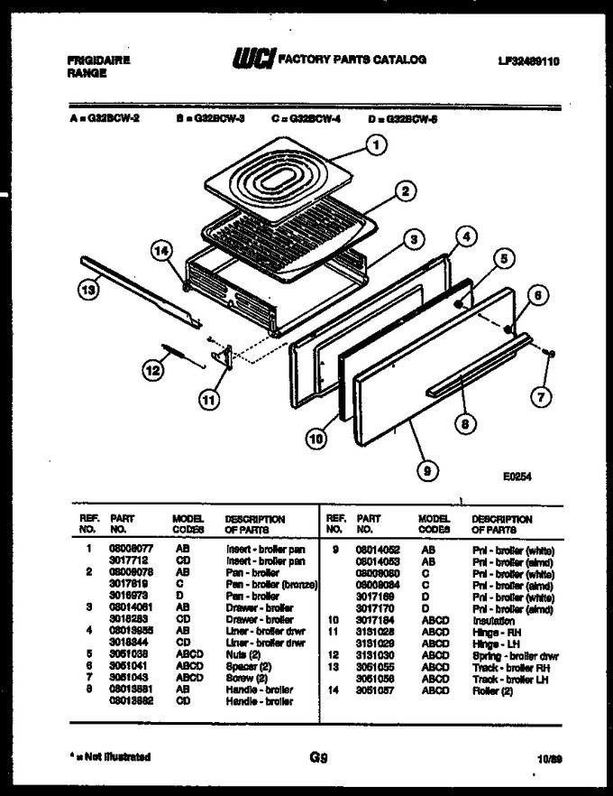 Diagram for G32BCW4