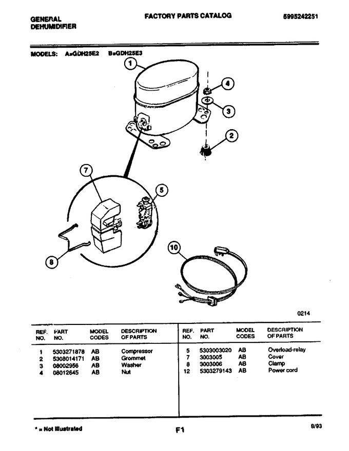 Diagram for GDH25E3