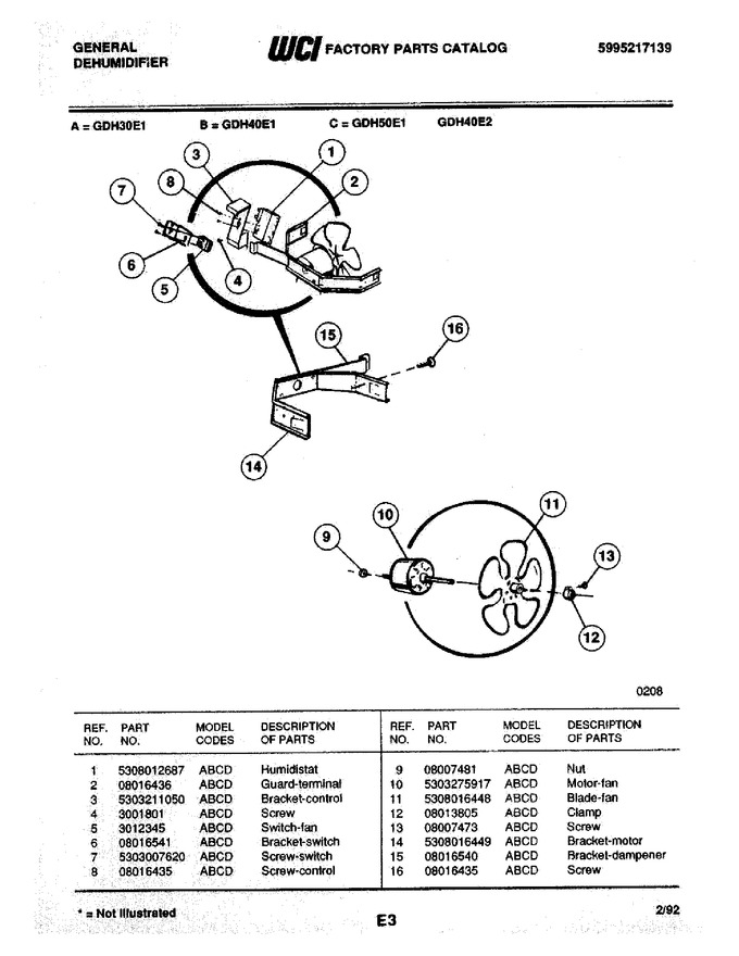 Diagram for GDH50E1