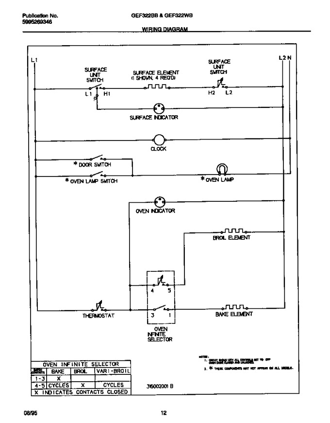 Diagram for GEF322WBDC