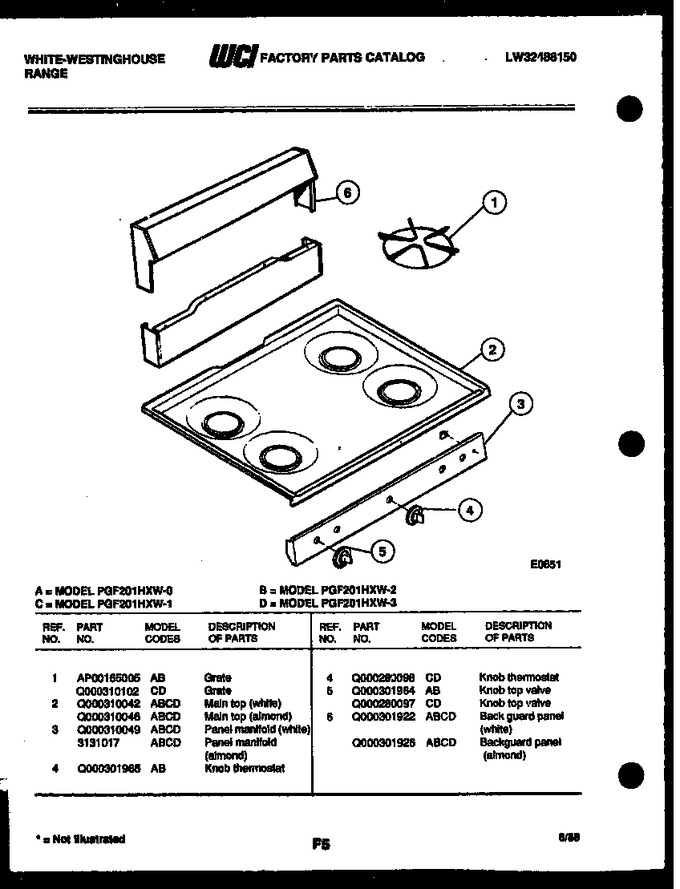 Diagram for GF201HXD3