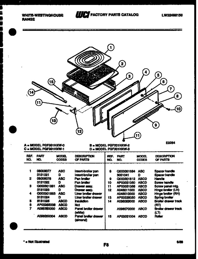 Diagram for GF201HXD3