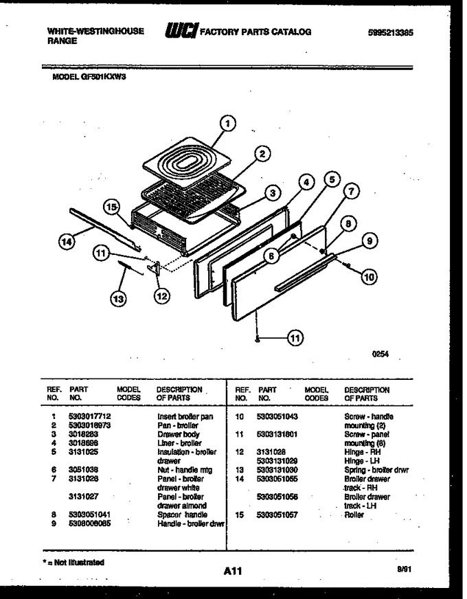 Diagram for GF501KXD3