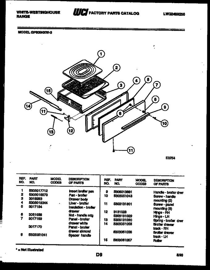 Diagram for GF600HXD3