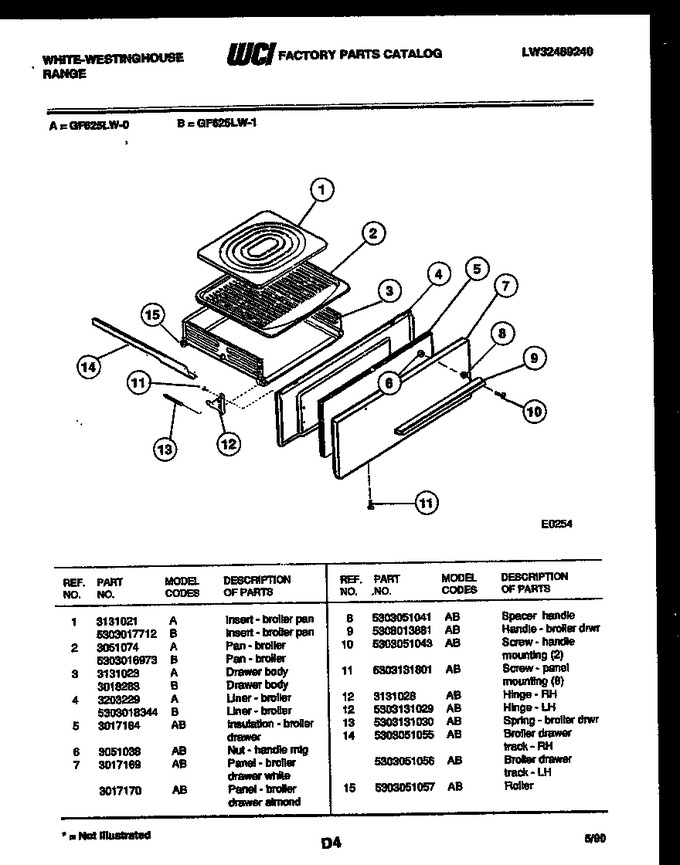 Diagram for GF625LD1