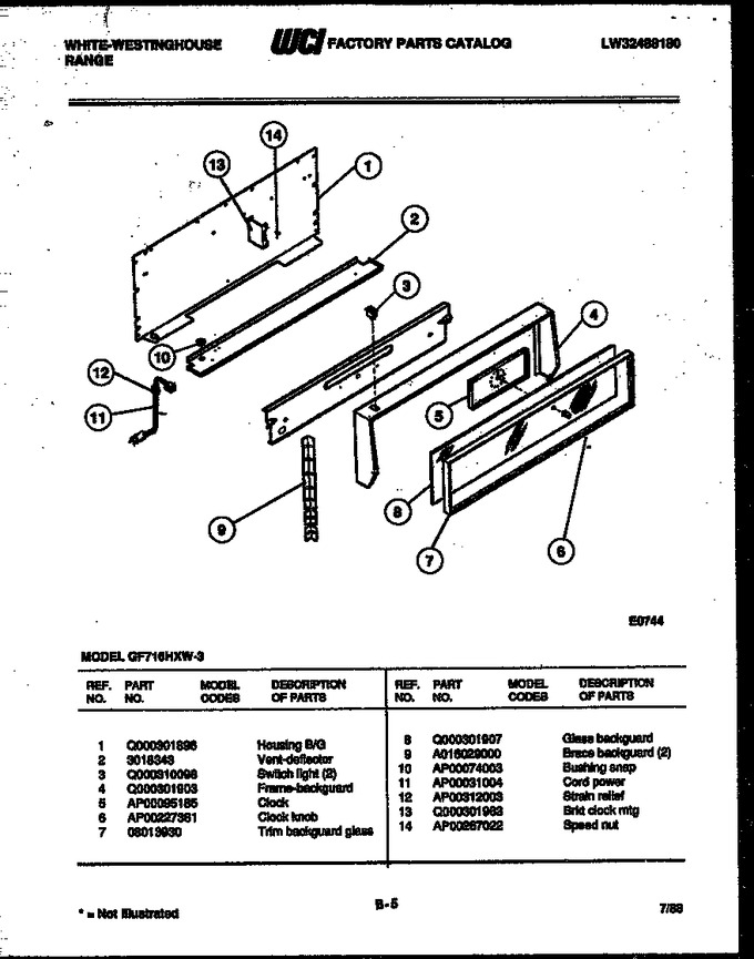 Diagram for GF716HXD3