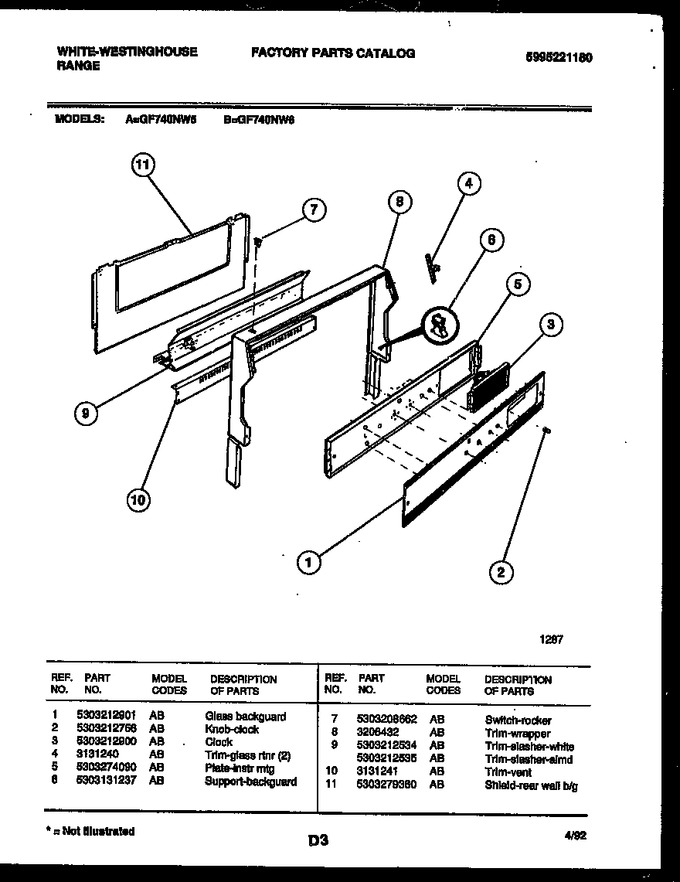 Diagram for GF740ND5
