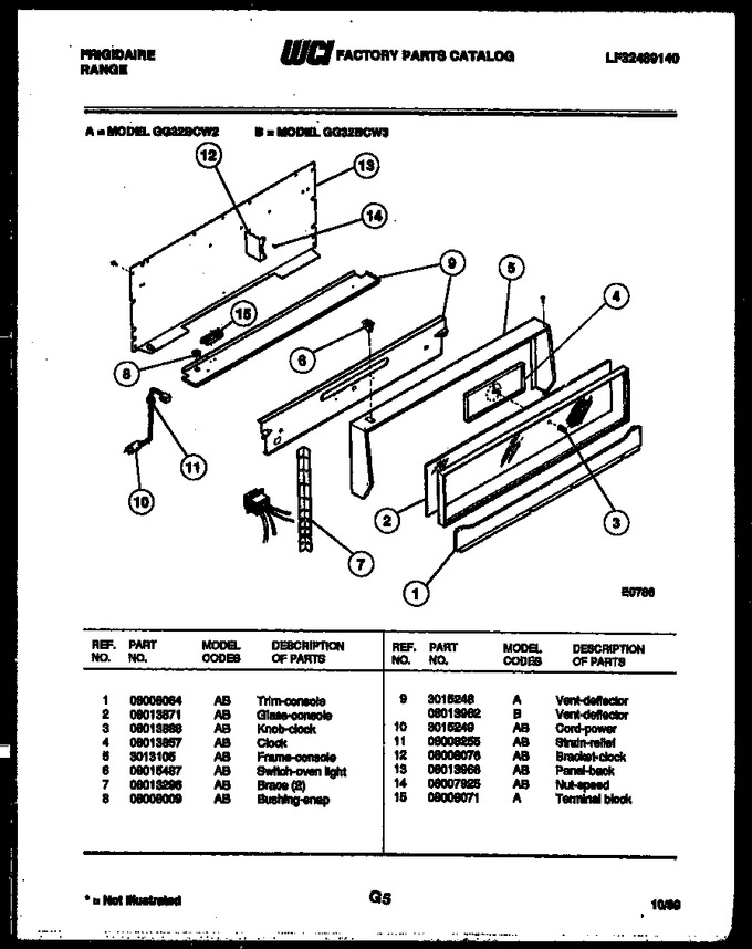 Diagram for GG32BCW3