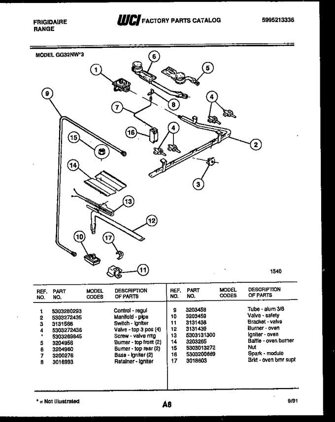 Diagram for GG32NW3
