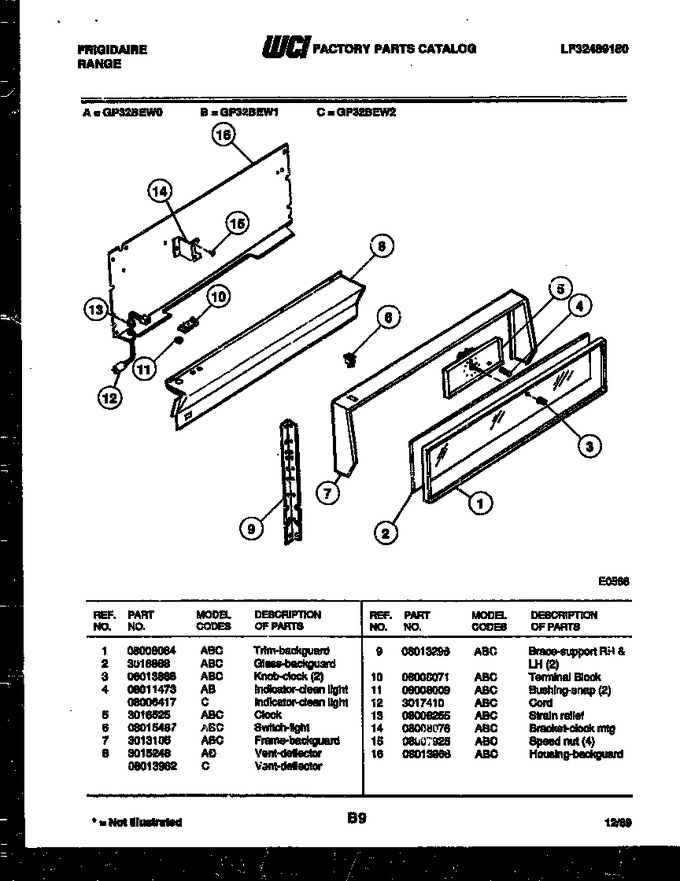 Diagram for GP32BEL2