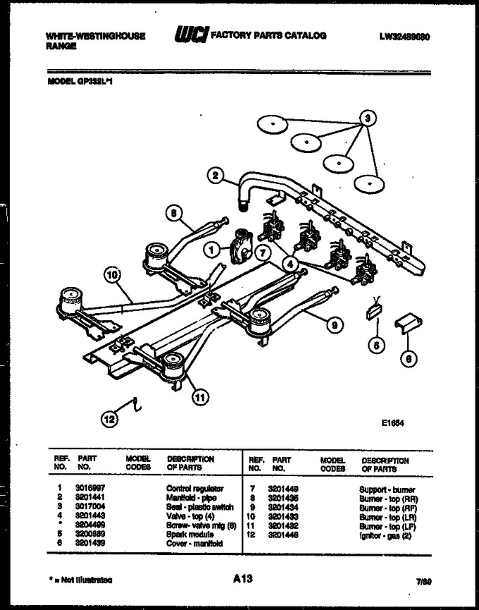 Diagram for GP332LD1