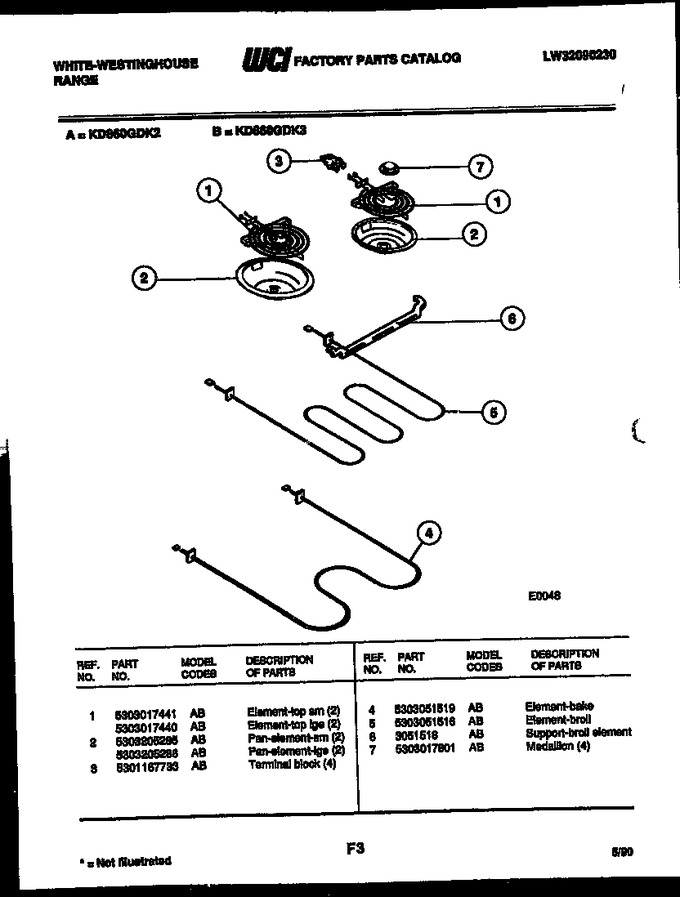 Diagram for KD860GDKH2