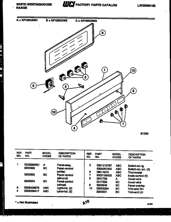 Diagram for KF100KDW2