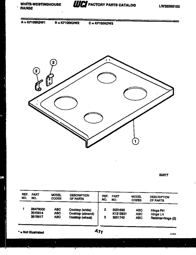 Diagram for KF100KDH2