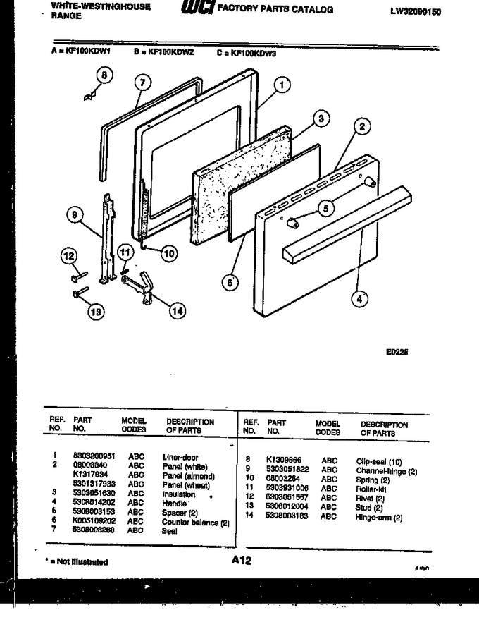 Diagram for KF100KDH2