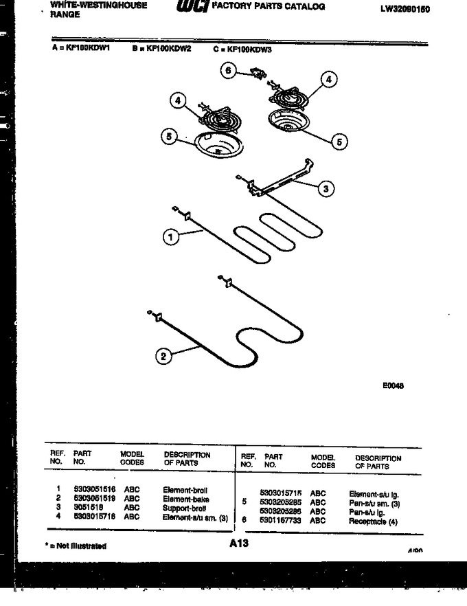 Diagram for KF100KDH1