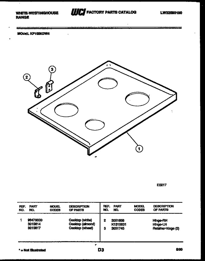 Diagram for KF100KDD4