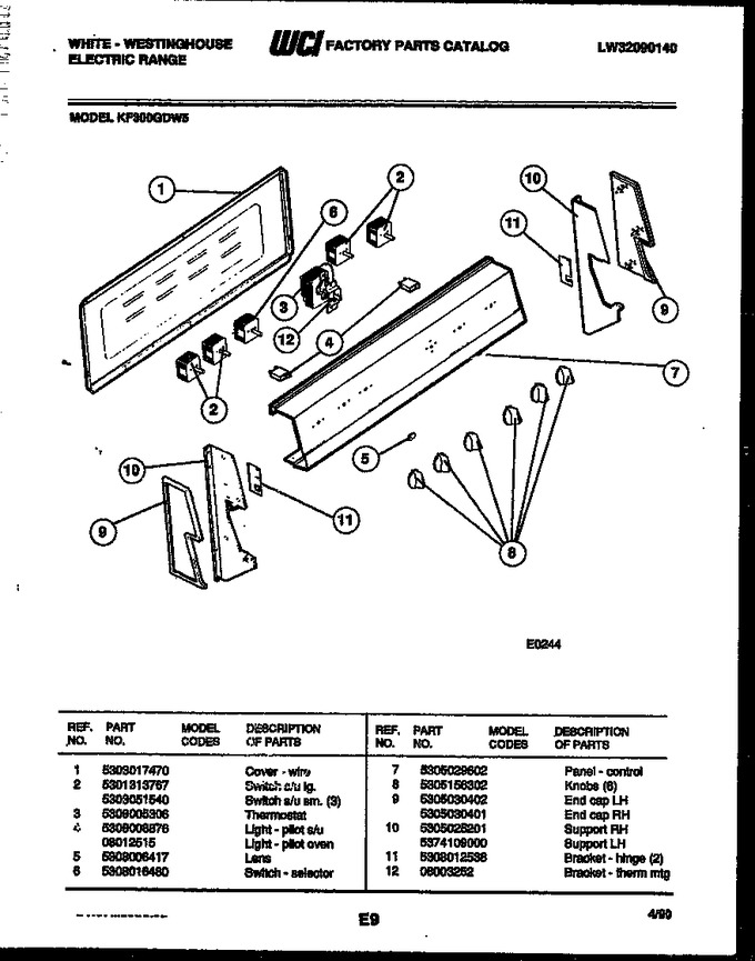 Diagram for KF300GDF5