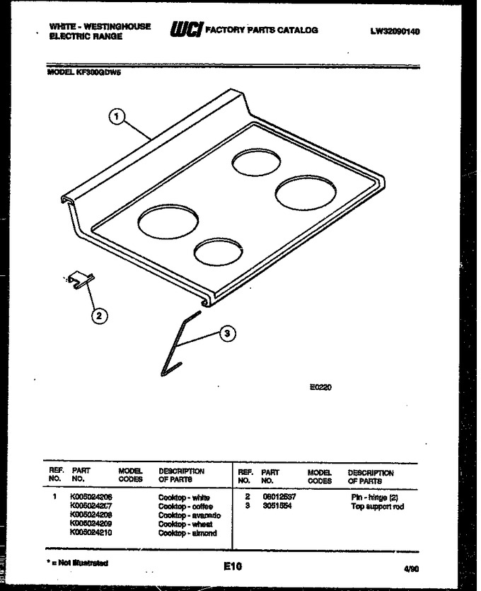 Diagram for KF300GDF5