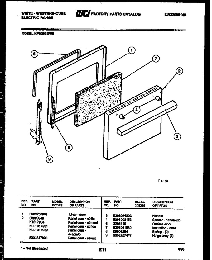 Diagram for KF300GDF5