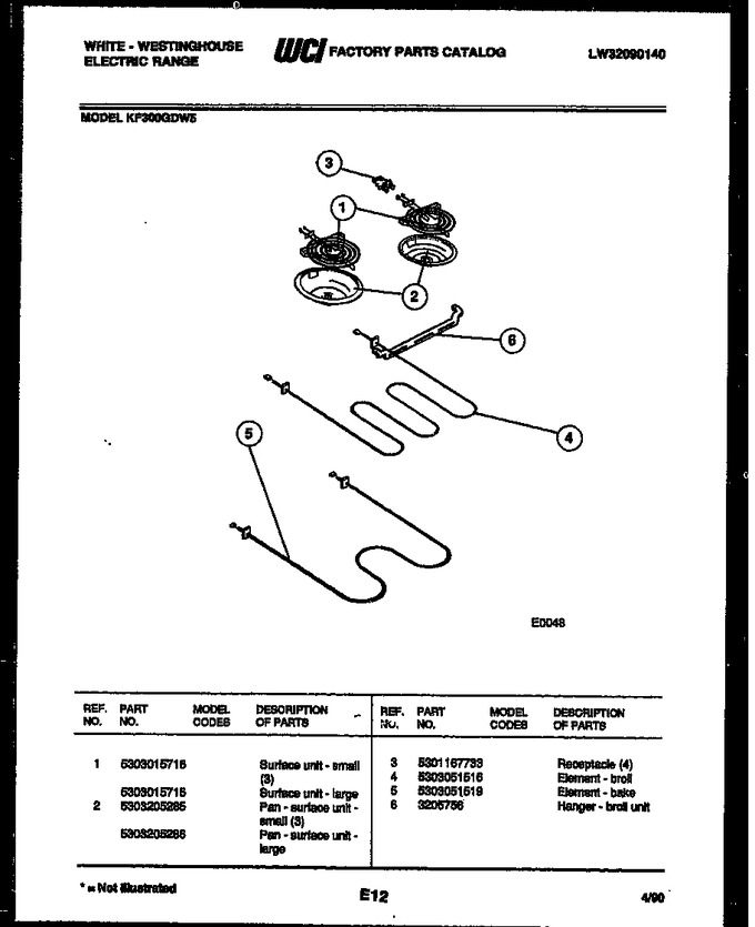 Diagram for KF300GDF5