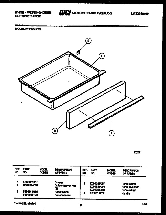 Diagram for KF300GDF5