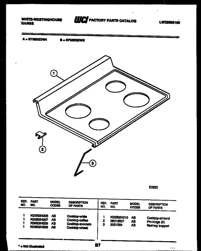 Diagram for KF350GDV4