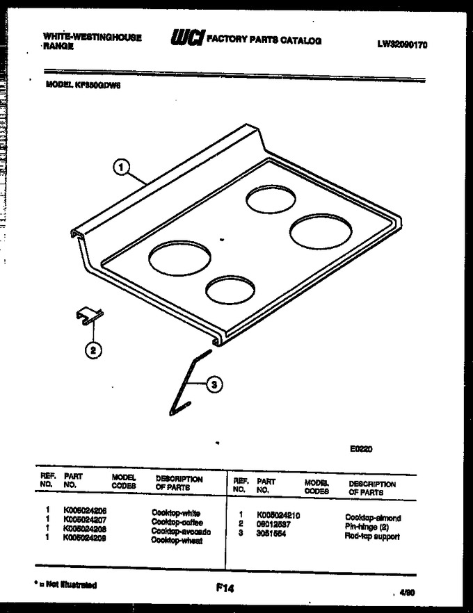 Diagram for KF350GDD6