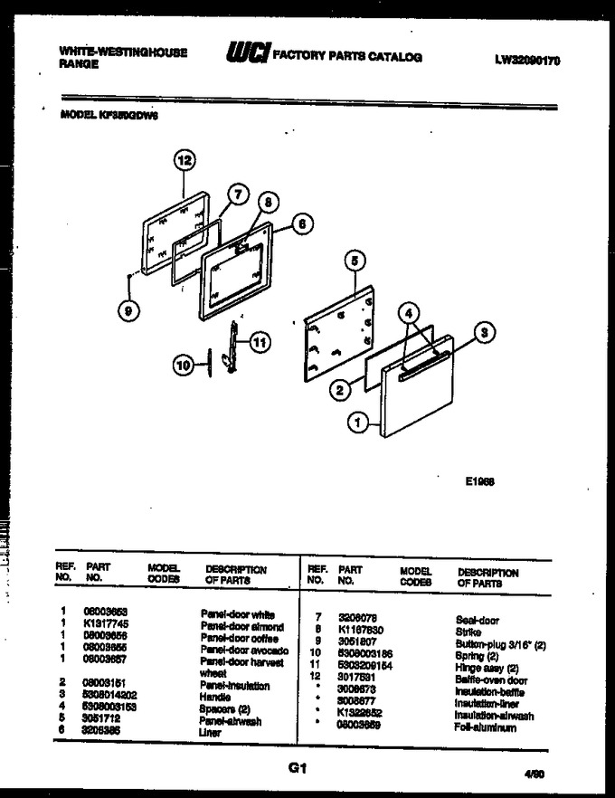 Diagram for KF350GDD6