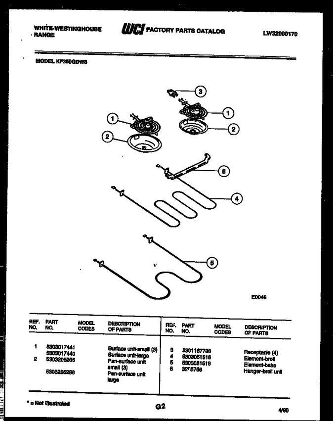 Diagram for KF350GDD6