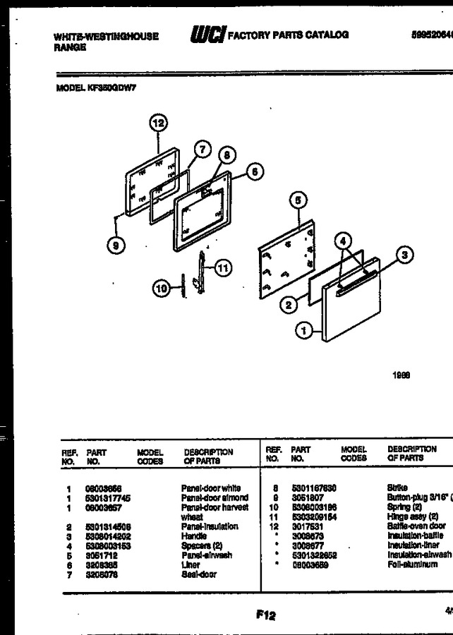 Diagram for KF350GDH7