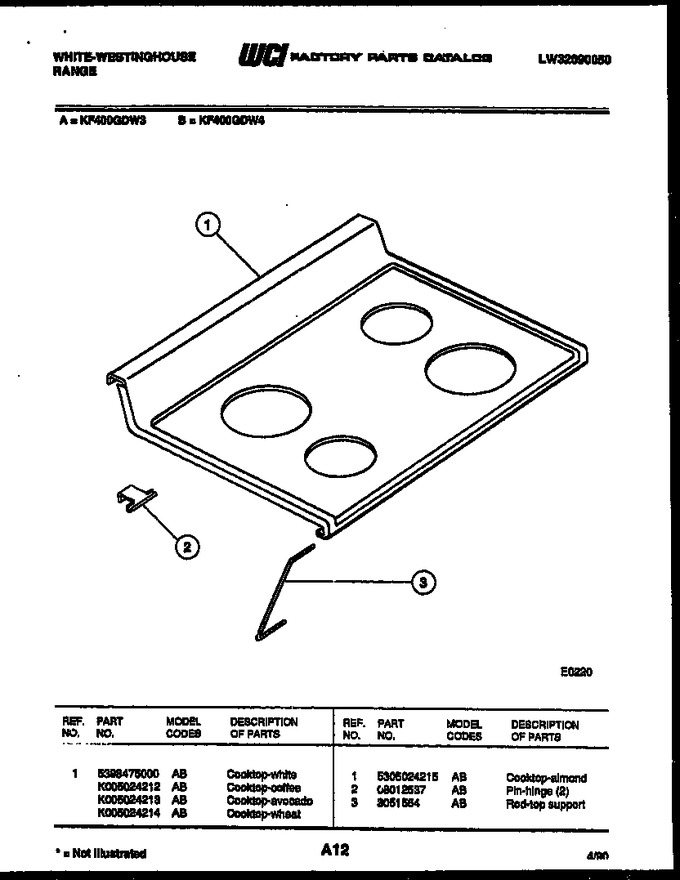 Diagram for KF400GDH4