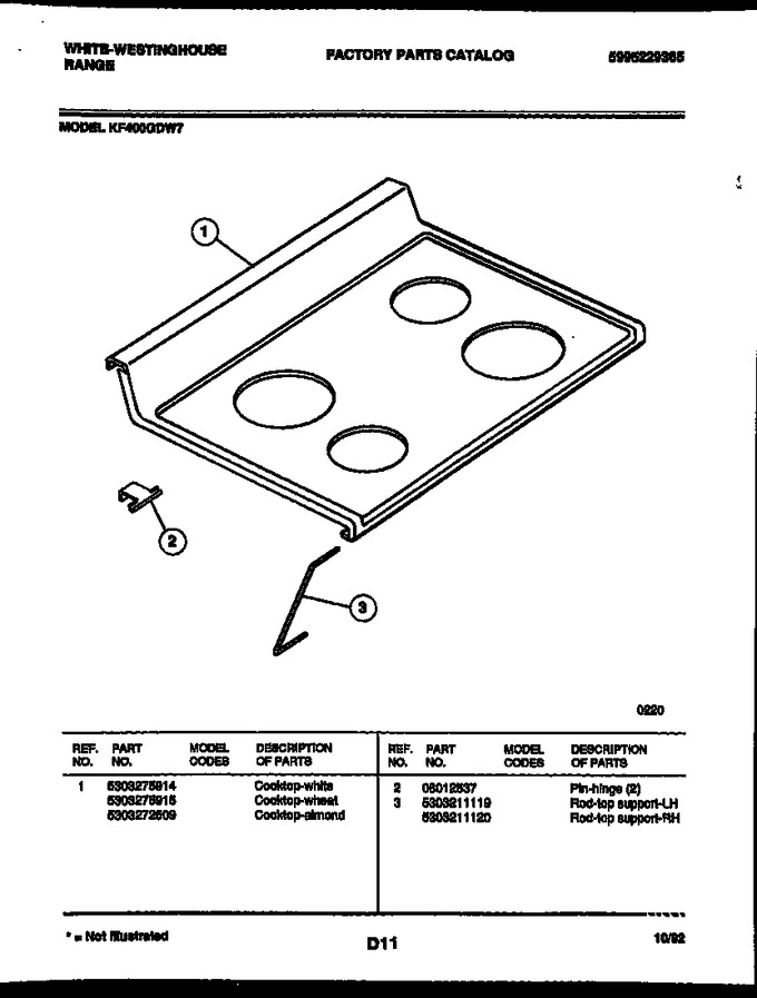Diagram for KF400GDD7