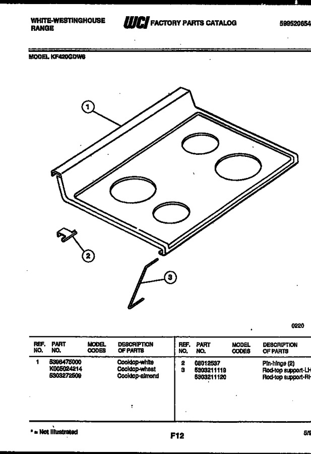 Diagram for KF420GDH6