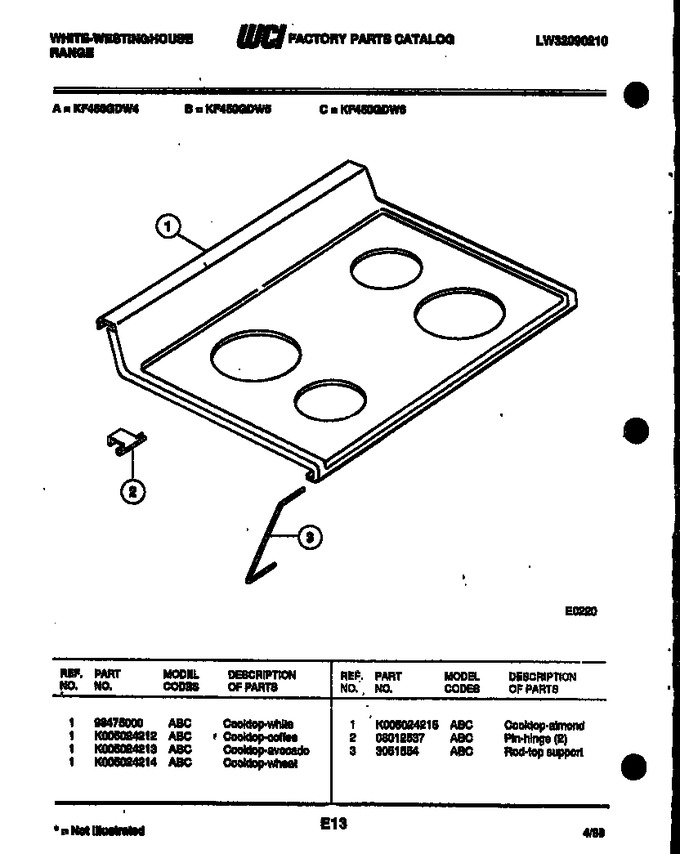 Diagram for KF450GDD6