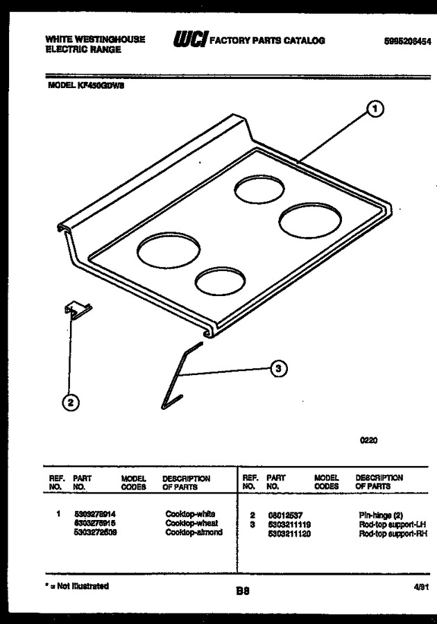 Diagram for KF450GDH8