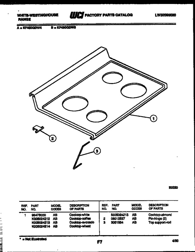 Diagram for KF460GDV5