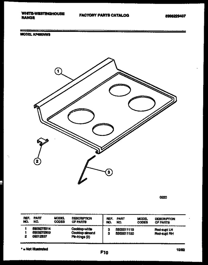 Diagram for KF480NW3