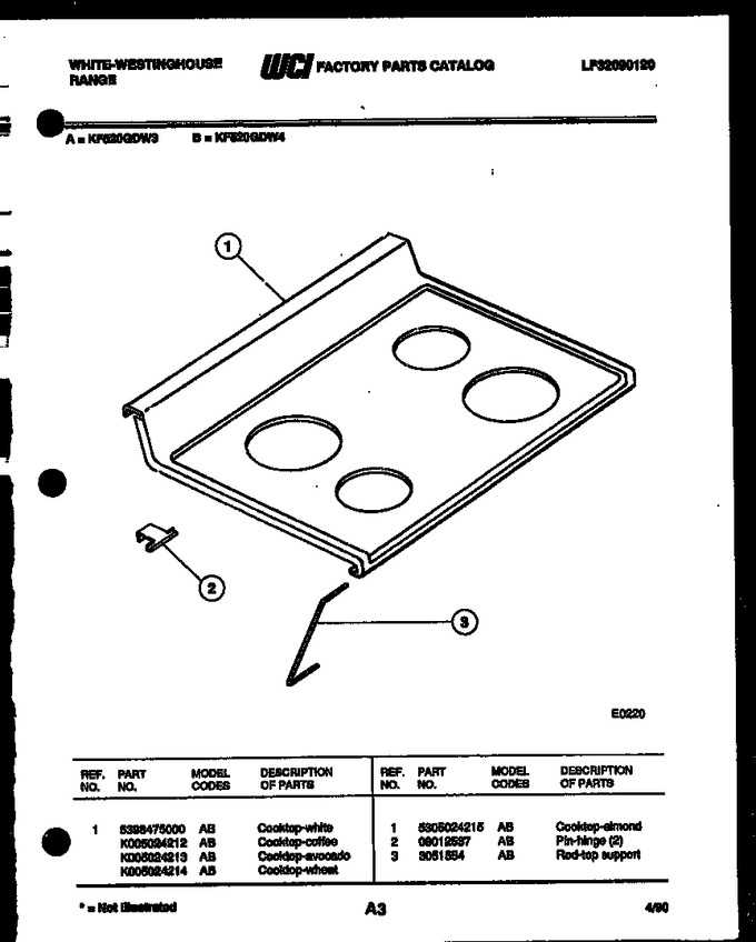 Diagram for KF520GDH3
