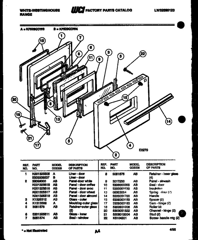 Diagram for KF520GDH3