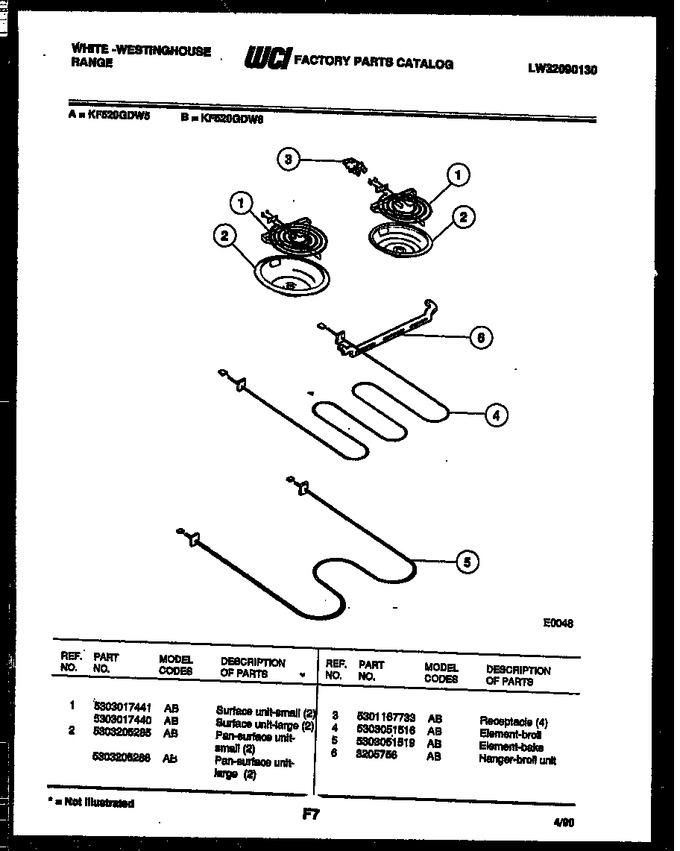 Diagram for KF520GDF5